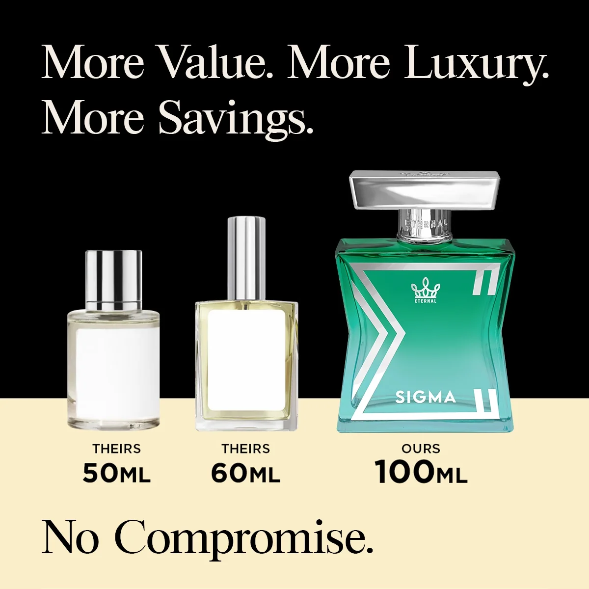 Eternal Sigma - Inspired by Designer Exotic Coconut Cologne - 3.4 oz (100ml) - EDP - Long-lasting - Vegan - Clean Ingredients - Cologne Spray for Men - 2000 sprays per bottle - Image 6